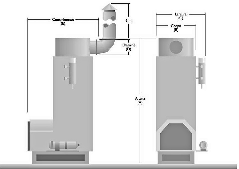 Dimensionamento CVS-VL Icaterm