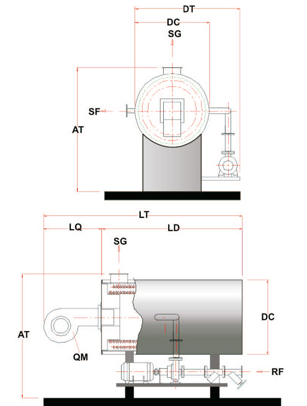 Aquecedor de Fluído Térmico Horizontal a Óleo e Gás AFT-H