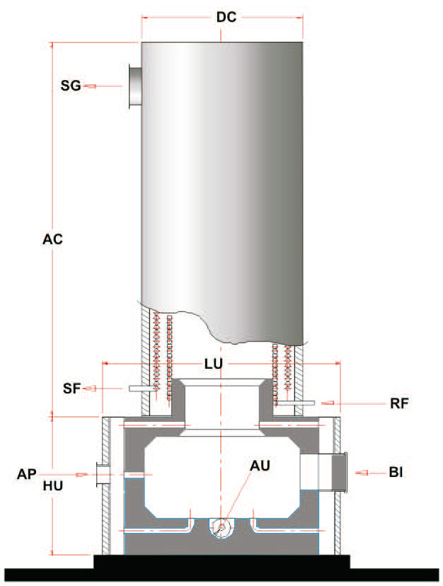 Aquecedor de Fluído Térmico Vertical a Biomassa AFT-VB