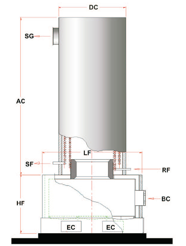 Aquecedor de Fluído Térmico Vertical a Biomassa AFT-VL