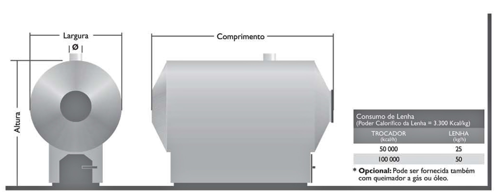 Dimensionamento CAR-HL