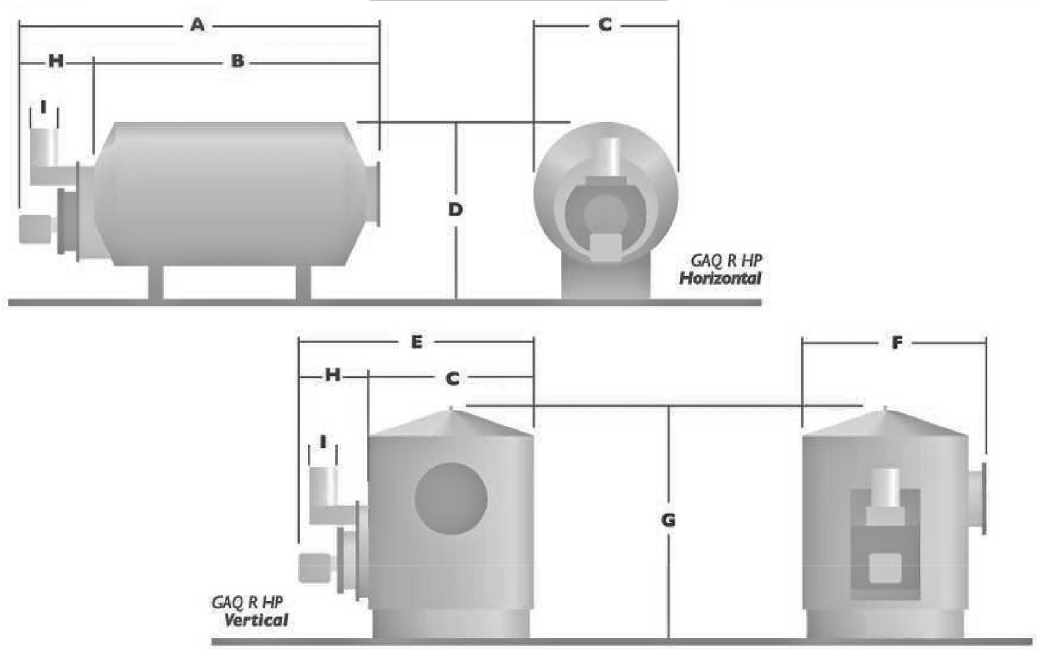 Dimensionamento GAQ-HP